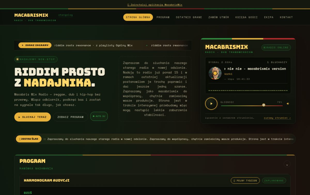 Macabris Mix Radio